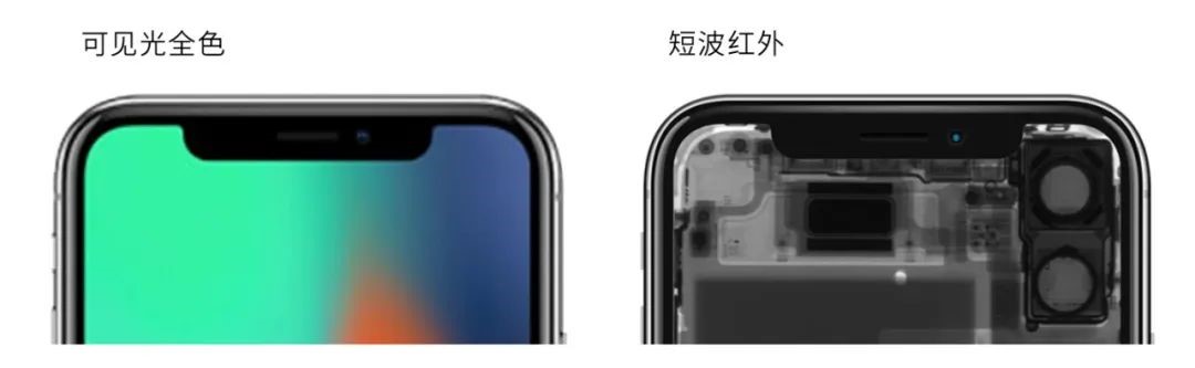 短波紅外鏡頭電子元件檢測(cè) 圖片關(guān)鍵詞
